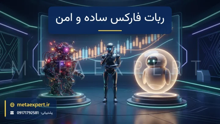 ربات خریدار در حال مقایسه دو ربات روی سکو که یکی پیچیده با کابل‌های درهم و دیگری ساده و پیچیده در سپر محافظ نورانی است برای انتخاب ربات فارکس ساده و امن
