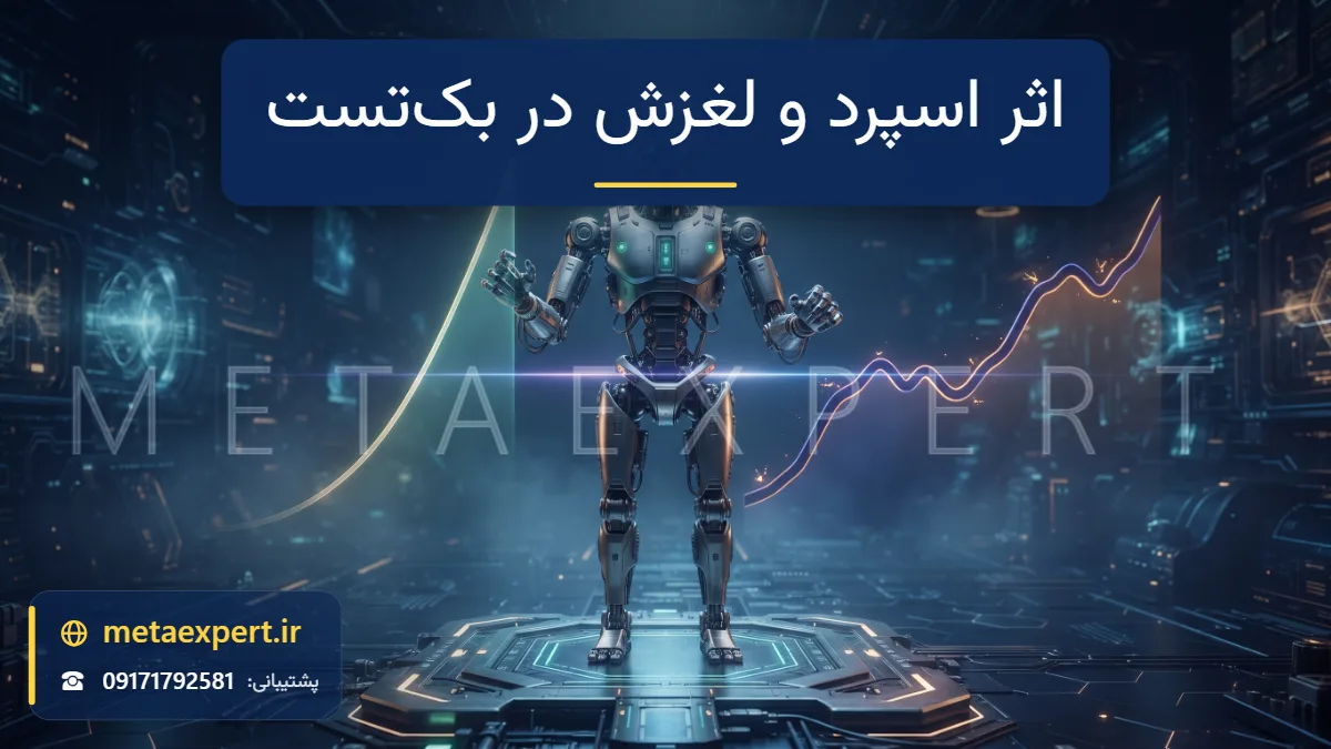 ربات تحلیلگر در حال مقایسه منحنی موجودی ایده‌آل محو با منحنی واقعی پایین‌تر همراه با جرقه‌های اصطکاک و شکاف نورانی بین سطوح قیمت برای تاثیر اسپرد و لغزش در بک‌تست