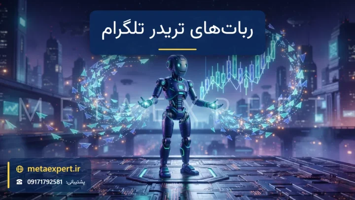 ربات دوستانه در میان دسته‌ای از ذرات پیام نورانی به شکل هواپیمای کاغذی که جرقه‌هایی را به نمودار شمعی می‌برند برای ربات‌های تریدر تلگرام برای معامله‌گران افغان