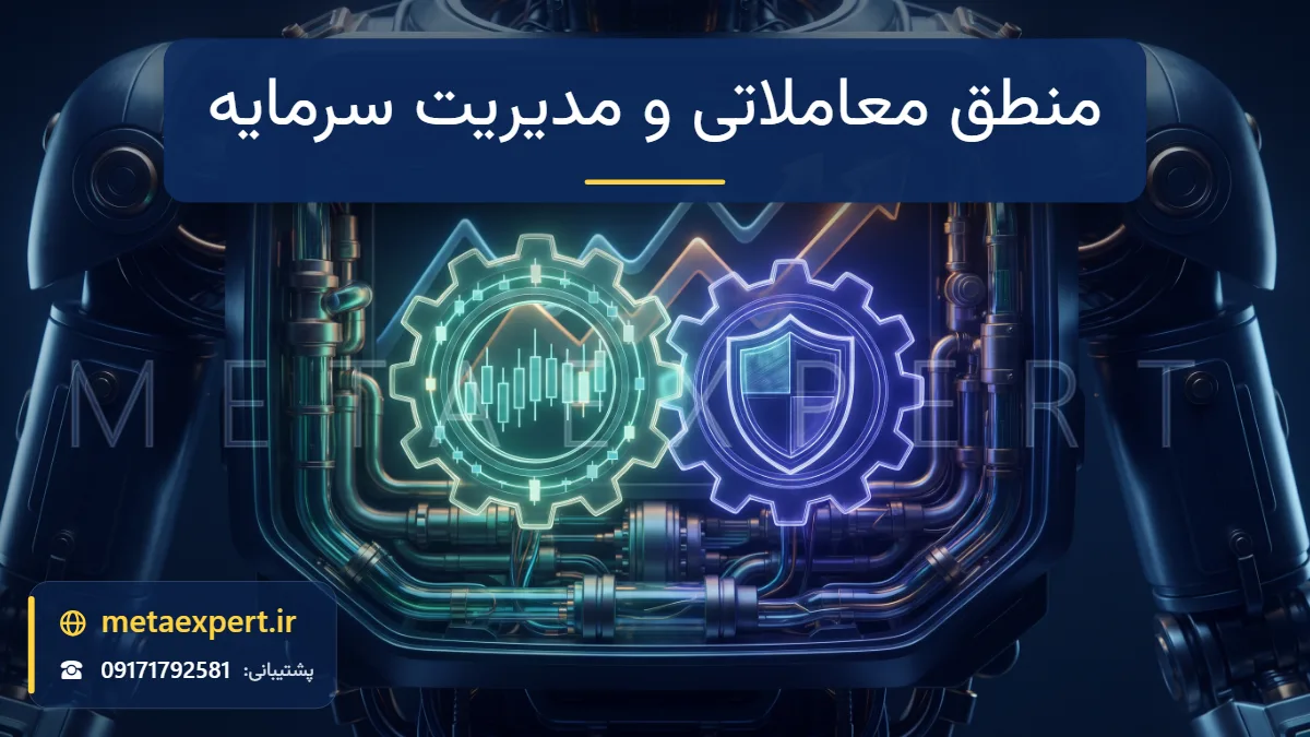 دو چرخ‌دنده نورانی با رنگ‌های متفاوت به شکل الگوی کندل و سپر که داخل سینه باز ربات کاملاً درگیر شده و با هم می‌چرخند برای ارتباط منطق معاملاتی و مدیریت سرمایه