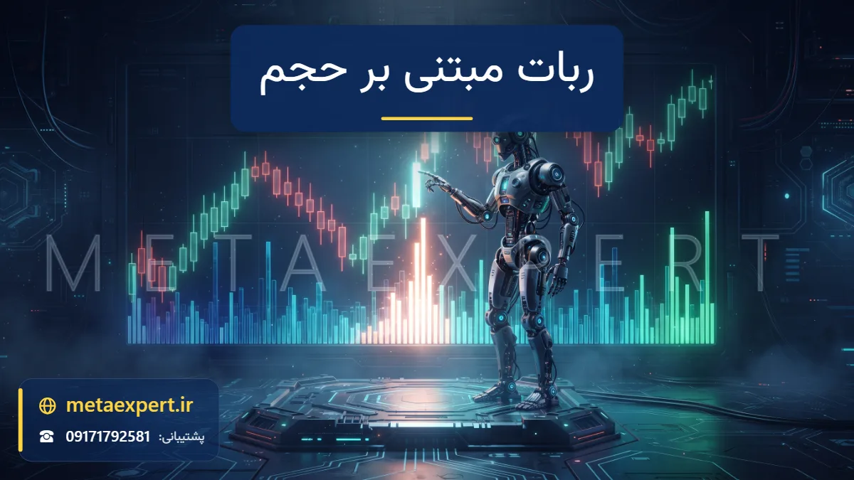 ربات کنار نمودار شمعی بزرگ با ستون‌های نورانی حجم در پایین آن که یک ستون پرقدرت زیر کندل شکست می‌تپد و ربات به آن اشاره می‌کند برای معرفی ربات مبتنی بر حجم
