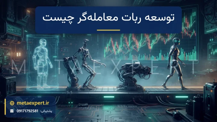 خط مونتاژ روشن در کارگاه آینده‌نگر که رباتی را در مراحل طرح نورانی، اسکلت و ربات کامل در حال حرکت به سمت نمودار شمعی نشان می‌دهد برای توضیح توسعه ربات معامله‌گر