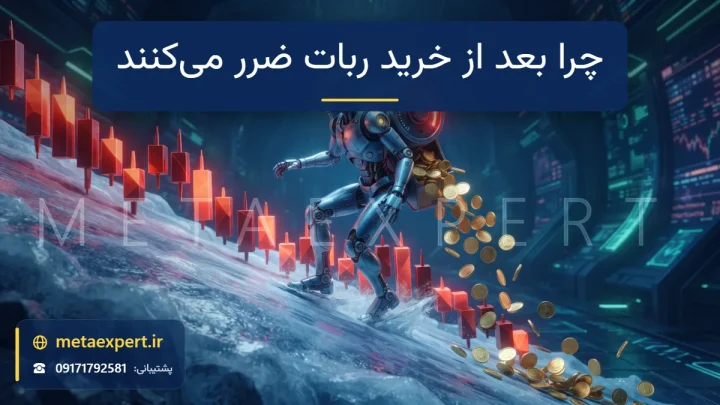 ربات تازه با تمام قدرت روی شیب یخی نمودار قرمز در حال سر خوردن سریع که سکه‌هایش پشت سرش می‌ریزد و درجه پشتش روی حداکثر است برای چرایی ضرر سریع پس از خرید ربات