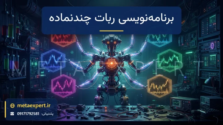 ربات مرکزی با چند بازوی نورانی که به حلقه‌ای از پنل‌های نمودار شمعی با رنگ‌های متفاوت دور خود متصل است و همه به هسته نورانی آن برمی‌گردند برای برنامه‌نویسی ربات چندنماده