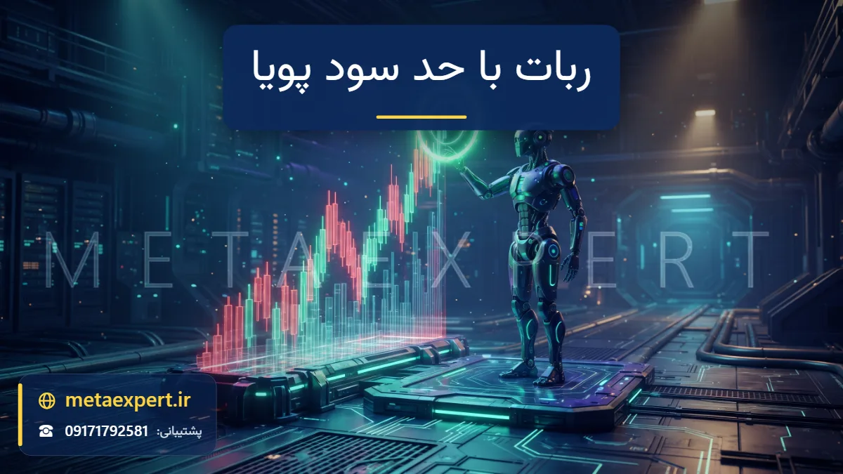 ربات در حال تماشای نمودار صعودی در حالی که حلقه هدف سبز نورانی جلوتر از قیمت با افزایش شتاب بالاتر می‌رود و ربات با دست آن را هدایت می‌کند برای ربات با حد سود پویا