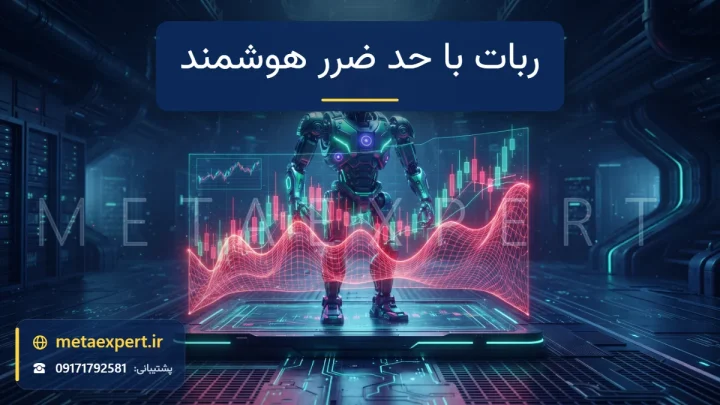 ربات روی نمودار شمعی در حالی که تور ایمنی قرمز نورانی زیر قیمت خودکار دور کف‌ها و نوسان‌ها شکل می‌گیرد و حسگرهای کلاه ربات روشن است برای ربات با حد ضرر هوشمند