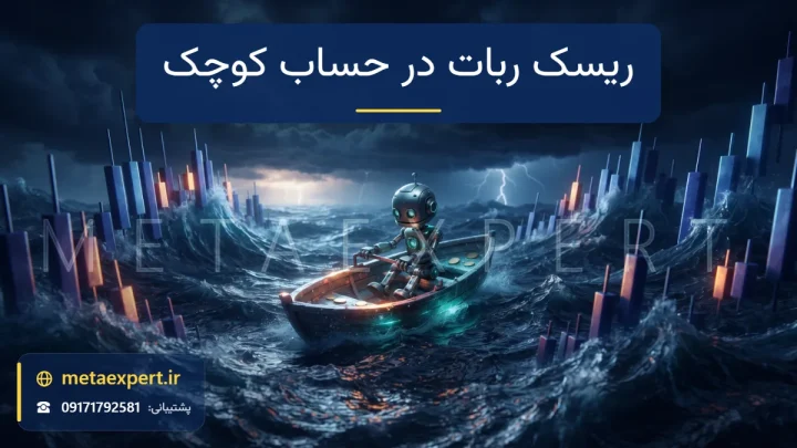 ربات کوچک در قایق کوچک نورانی با چند سکه در میان موج‌های بلند نمودار شمعی در دریای طوفانی برای ریسک استفاده از ربات در حساب کوچک