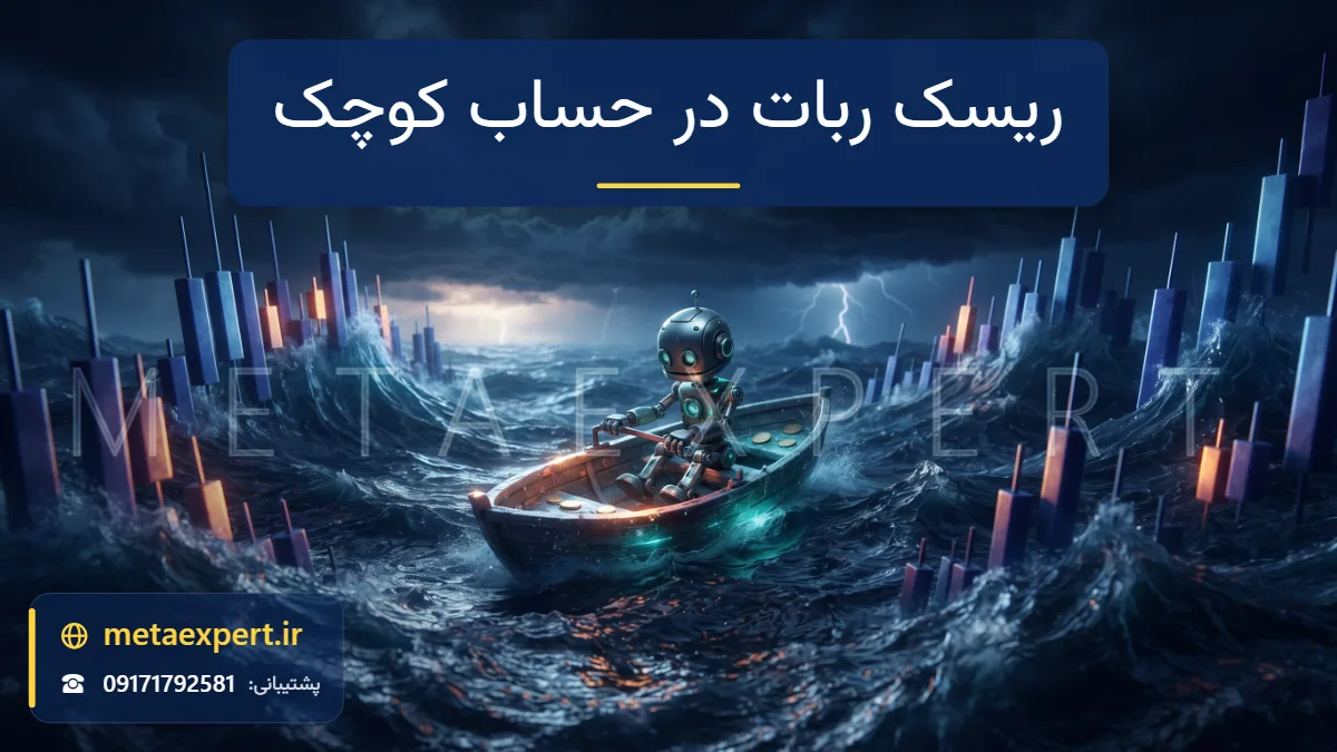 ربات کوچک در قایق کوچک نورانی با چند سکه در میان موج‌های بلند نمودار شمعی در دریای طوفانی برای ریسک استفاده از ربات در حساب کوچک