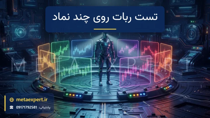 ربات در مرکز میدان آزمون دایره‌ای با پنل‌های نمودار رنگی متفاوت دور خود که پرتو آن یکی‌یکی از روی آن‌ها می‌گذرد و چراغ نتیجه زیر هر پنل برای تست ربات روی چند نماد معاملاتی