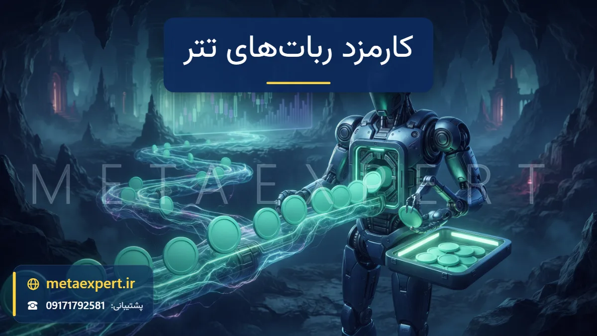 جریان توکن‌های سبز نورانی ساده از دروازه‌ای که ربات کنترل می‌کند و بخش کوچکی از آن به‌عنوان کارمزد جدا می‌شود و بقیه به سمت نمودار می‌رود برای بررسی کارمزد ربات‌های تتر