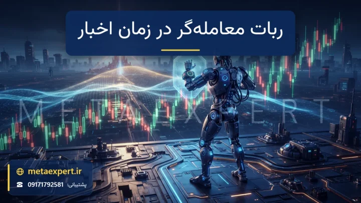 ربات هوشیار روی سکو در حالی که پالس نور از برجی دور موجی روی نمودار شمعی می‌فرستد و ربات سپر نورانی بالا برده و درجه مچ خود را تنظیم می‌کند برای ربات معامله‌گر در زمان اخبار