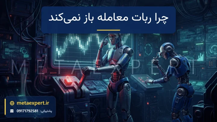 ربات متحیر مقابل نمودار شمعی با دست روی اهرم بزرگی که با قفل قرمز کوچک مسدود شده و ربات تکنسین که با ذره‌بین پنل کم‌نور را بررسی می‌کند برای چرایی معامله باز نکردن ربات
