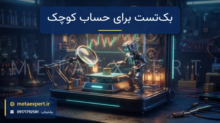 ربات کوچک در محفظه آزمون جمع‌وجور در حال گذاشتن ستون کوچک سکه روی سکوی ترازومانند با نمودار شمعی کوچک در حال بازپخش و ذره‌بین برای بک‌تست ربات برای حساب کوچک