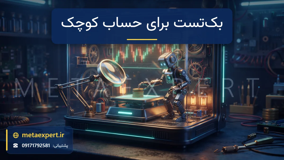 ربات کوچک در محفظه آزمون جمع‌وجور در حال گذاشتن ستون کوچک سکه روی سکوی ترازومانند با نمودار شمعی کوچک در حال بازپخش و ذره‌بین برای بک‌تست ربات برای حساب کوچک