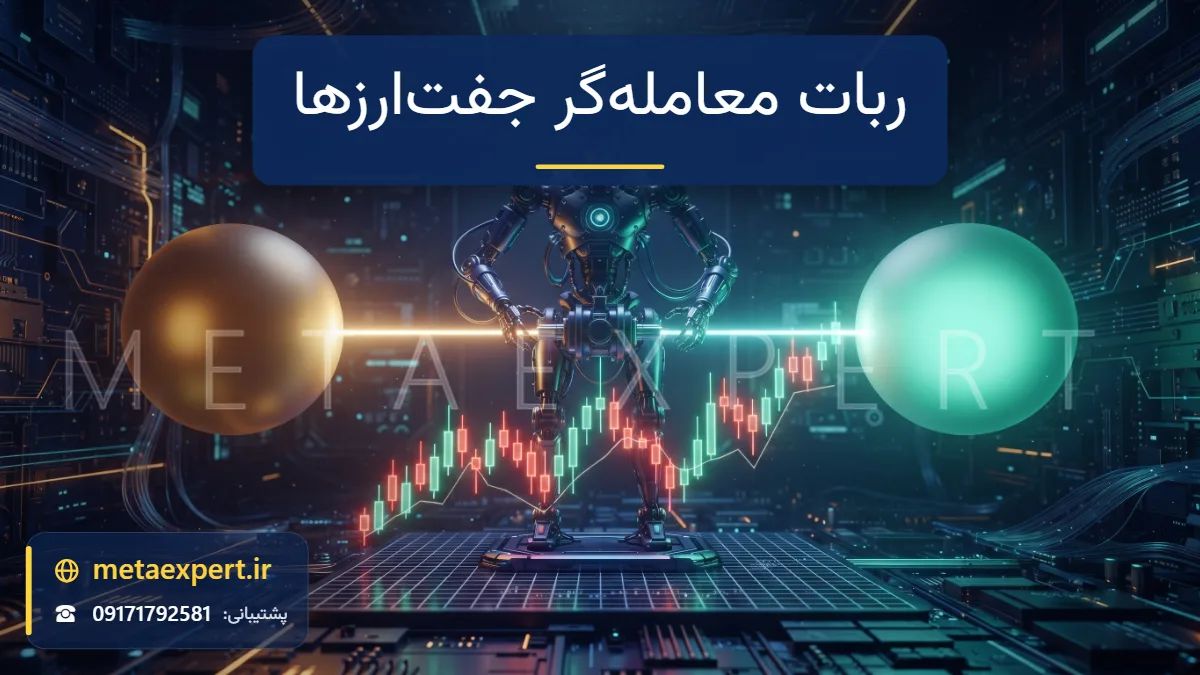 ربات میان دو گوی نورانی بزرگ با رنگ‌های متفاوت که با پرتو روشن به هم وصل‌اند و نقطه تعادل پرتو نمودار شمعی را زیر آن رسم می‌کند برای ربات معامله‌گر جفت‌ارزها