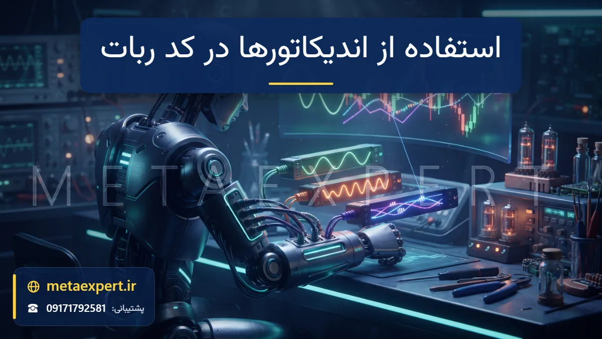 ربات مهندس در حال اتصال سه ماژول نورانی با خط منحنی، خط نوسانگر و خطوط متقاطع با ستون‌ها به ساعد خود که روی نمودار شمعی تابیده می‌شوند برای استفاده از iMA، iRSI و iMACD در ربات