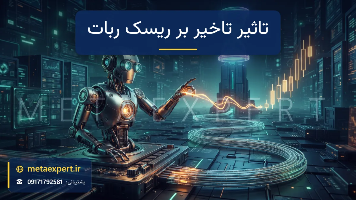 ربات در حال ارسال پالس سفارش نورانی در کابل پیچ‌درپیچ طولانی به برج دوردست که کند شده در حالی که قیمت جلوتر حرکت کرده و ساعت شنی نوری بالای آن است برای تاثیر تاخیر بر ریسک ربات