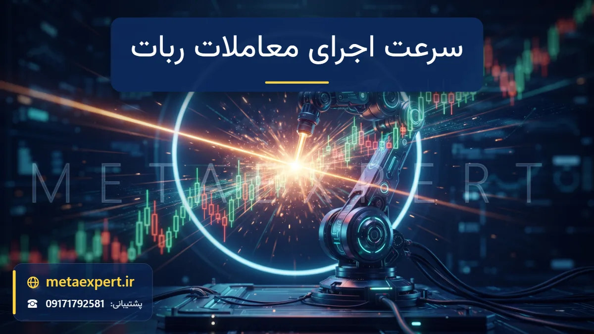 ربات براق در حال شلیک پیکان سفارش نورانی در امتداد پرتو مستقیم که فوراً به نمودار شمعی برخورد می‌کند با ردهای حرکت و حلقه کرنومتری نوری برای سرعت اجرای معاملات در ربات‌های متاتریدر