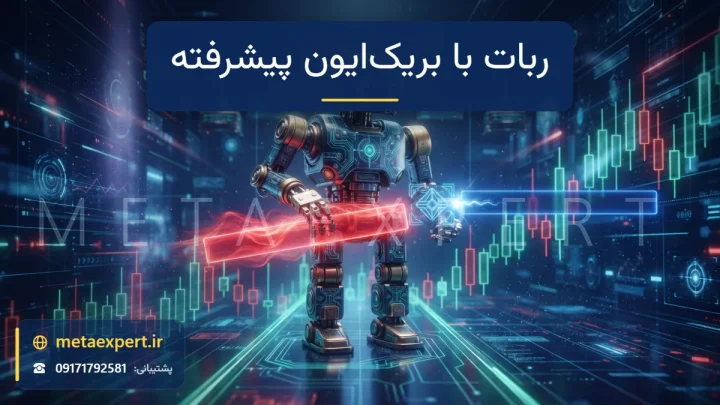 ربات روی نمودار صعودی در حال بالا بردن مانع محافظ قرمز تا هم‌تراز نقطه ورود که با جرقه قفل شده و آبی آرام می‌شود برای سفارش ربات با بریک ایون پیشرفته