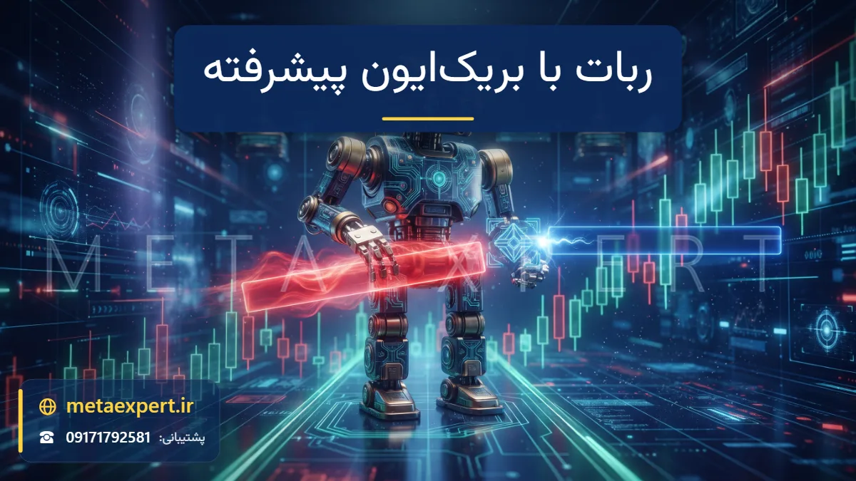 ربات روی نمودار صعودی در حال بالا بردن مانع محافظ قرمز تا هم‌تراز نقطه ورود که با جرقه قفل شده و آبی آرام می‌شود برای سفارش ربات با بریک ایون پیشرفته
