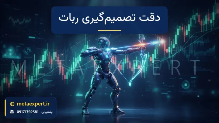 ربات کماندار متمرکز در حال کشیدن کمان نوری و نشانه‌گیری پیکان درخشان به نقطه هدف روشن روی نمودار شمعی بزرگ با خطوط مسیر محاسبه‌شده در هوا برای دقت تصمیم‌گیری ربات