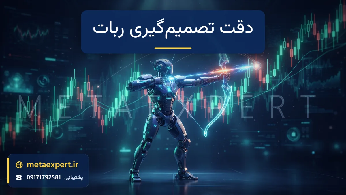 ربات کماندار متمرکز در حال کشیدن کمان نوری و نشانه‌گیری پیکان درخشان به نقطه هدف روشن روی نمودار شمعی بزرگ با خطوط مسیر محاسبه‌شده در هوا برای دقت تصمیم‌گیری ربات