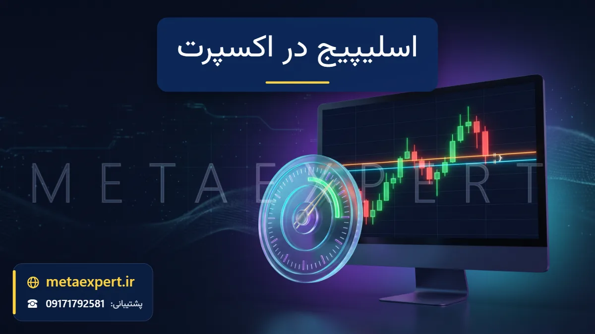 مانیتور با نمودار شمعی و دو خط قیمت درخواستی و قیمت پرشده با فاصلهٔ کوچک میانشان، و صفحه‌سنجی که عقربه‌اش در محدودهٔ مجاز سبز است