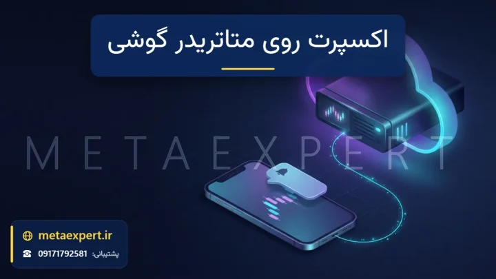 سرور مجازی با نمودار شمعی داخل ابر و گوشی‌ای که اعلان معامله می‌گیرد؛ اکسپرت روی سرور اجرا می‌شود و گوشی فقط پایش می‌کند
