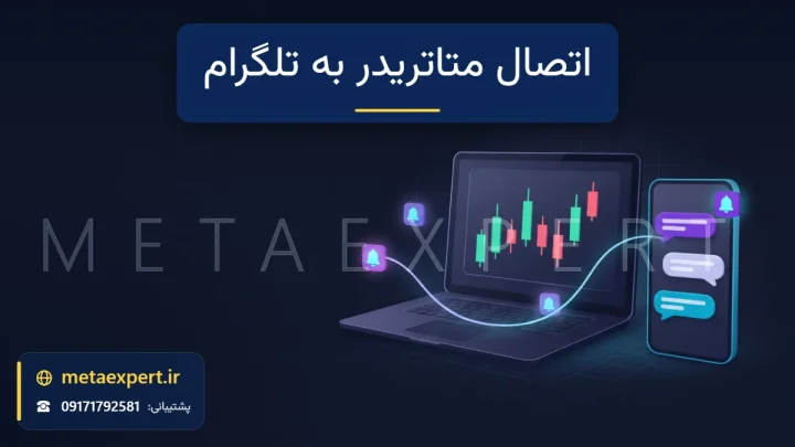 تصویر شاخص مقاله اتصال متاتریدر به تلگرام؛ لپ‌تاپ با نمودار شمعی که با یک خط نورانی به گوشی وصل است و روی گوشی پیام و زنگ اعلان دیده می‌شود