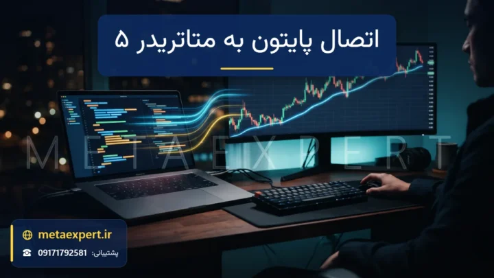 تصویر شاخص مقاله اتصال پایتون به متاتریدر ۵؛ لپ‌تاپ با کد که با جریان داده آبی و زرد به نمودار شمعی روی مانیتور وصل است
